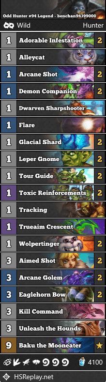 Top Legend Hearthstone Odd Hunter Decks.